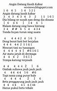 Angin Datang Kasih Kabar Chord C Lyrics