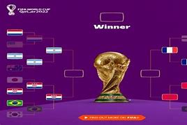 Horario Piala Dunia 2022 4 Besar